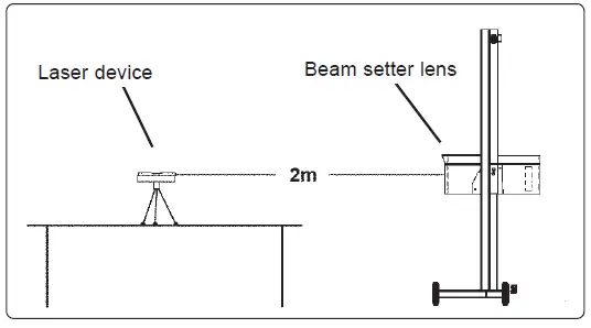 SEALEY-HBS97-HGV-Headlamp-Beam-Setter-FIG-11