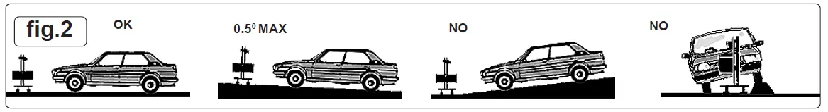 SEALEY-HBS97-HGV-Headlamp-Beam-Setter-FIG-3