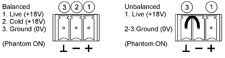 ecler eSAM603 Installation Analogue Mixer fig 1