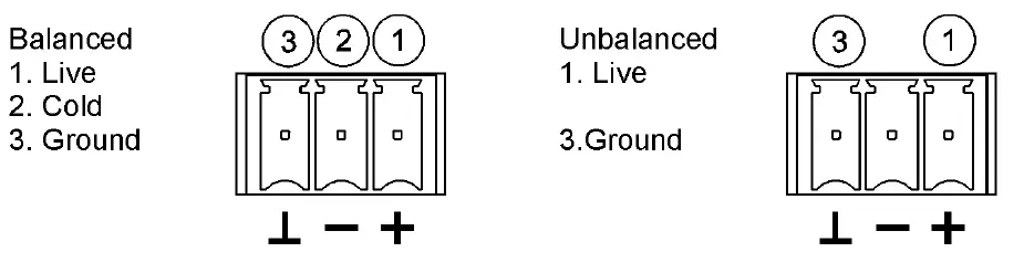 ecler eSAM603 Installation Analogue Mixer fig 2