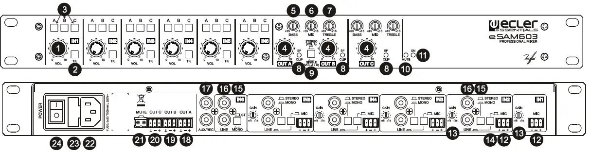 ecler eSAM603 Installation Analogue Mixer fig 3