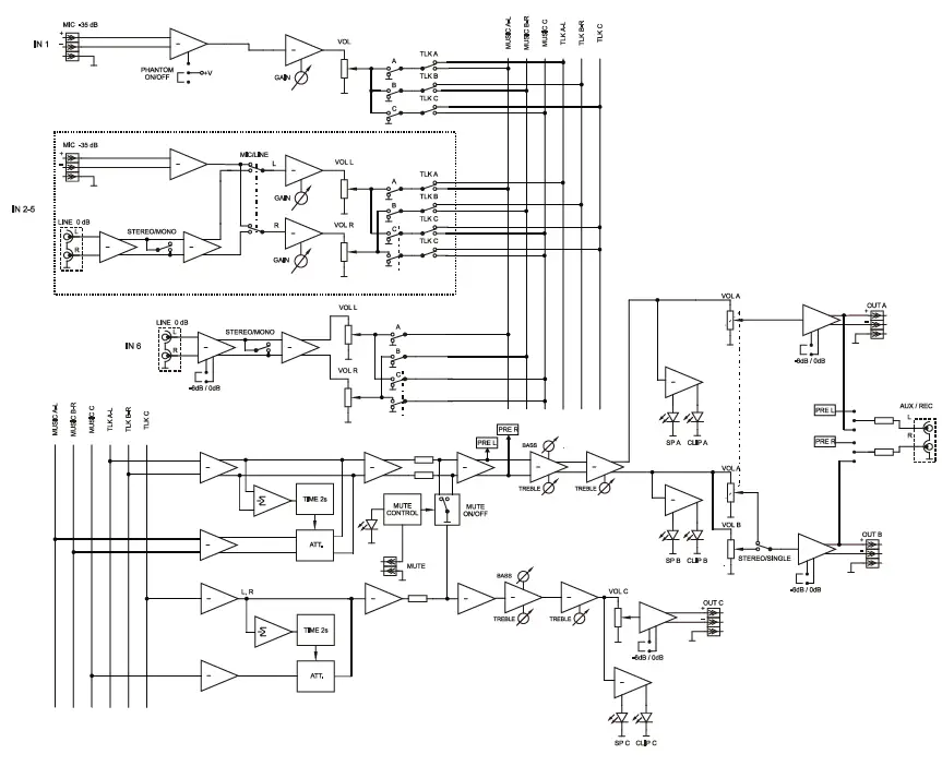 ecler eSAM603 Installation Analogue Mixer fig 5