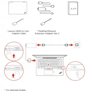 ThinkPad X1 Yoga Notebook Setup Manual