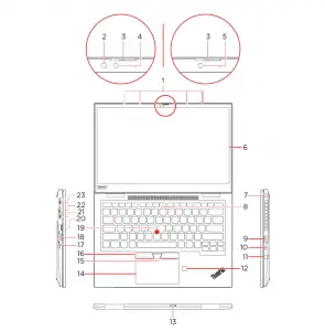 ThinkPad X1 Yoga Notebook Setup Manual
