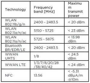 ThinkPad X1 Yoga Notebook Setup Manual