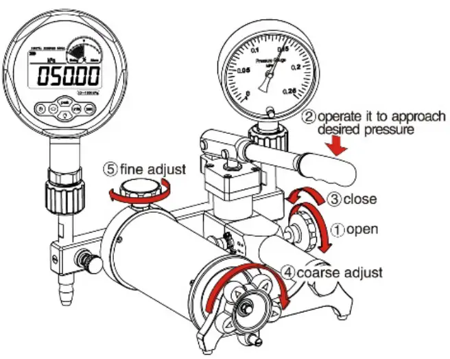 Operating Instructions