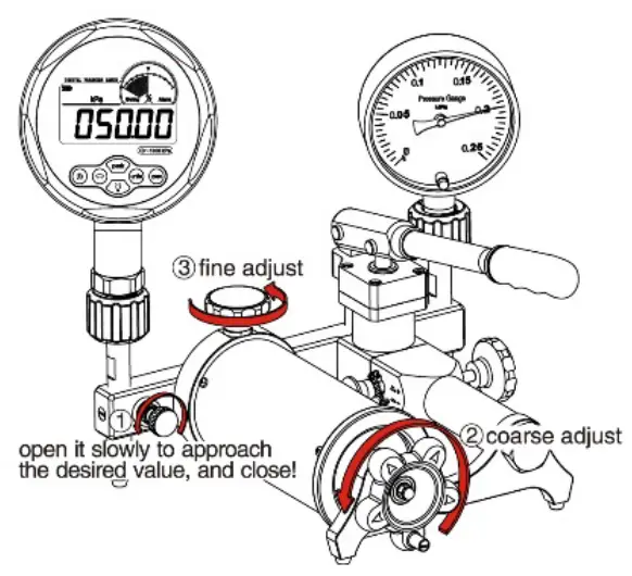 Operating Instructions