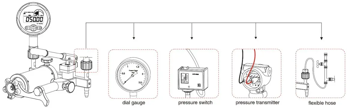 Operating Instructions