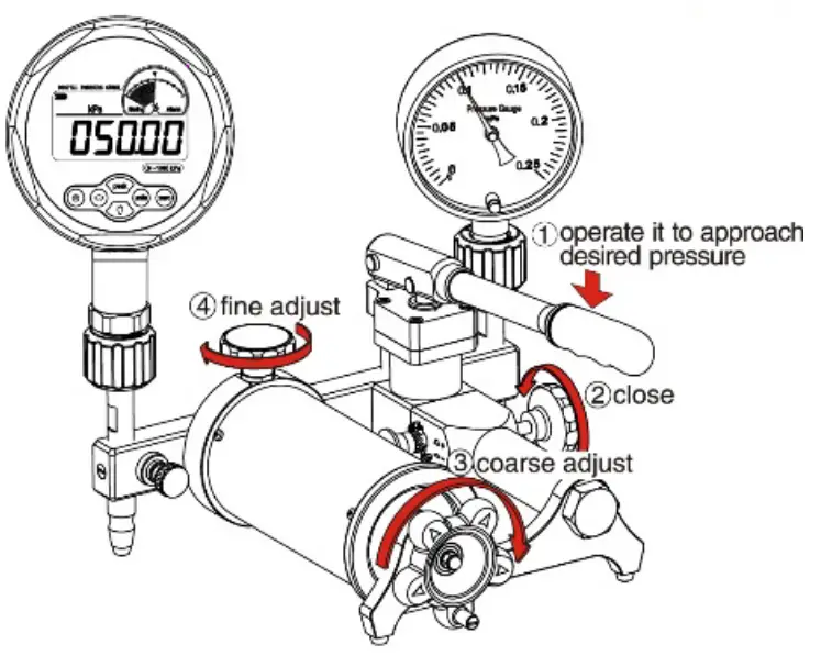 Operating Instructions