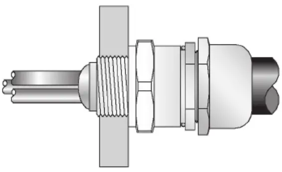 LARSON ELECTRONICS CGB-PXSS2K-NPB-20S-0.5IN Explosion Proof Cable Gland - Remove surplus compound2