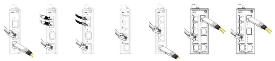 inhand ISE P Series Unmanaged Industrial Ethernet Switch - Port Connection Diagram