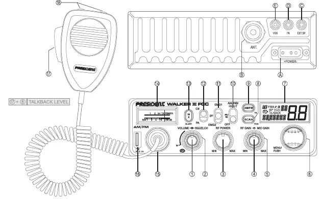PRESIDENT-Walker-II-FCC-1