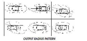 PRESIDENT-Walker-II-FCC-4