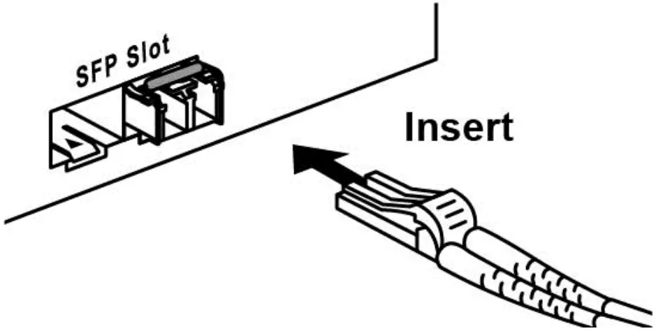 connection instruction