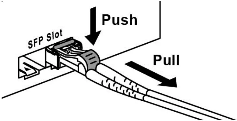 connection instruction