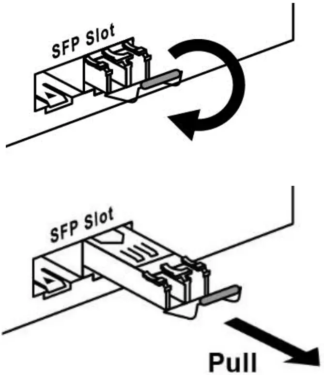 connection instruction