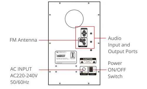 ZEBRONICS-ZEB-ENERGY-2.1-Multimedia-Speaker-FIG-2