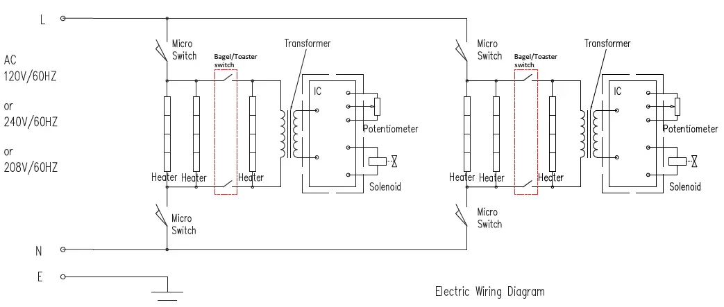 AVATOAST-184THD1800-Heavy-Duty-Pop-Up-Toasters-fig2