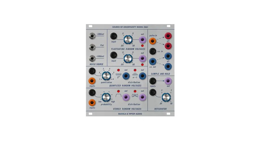 Tiptop Audio 266t Source Of Uncertainty Module User Guide