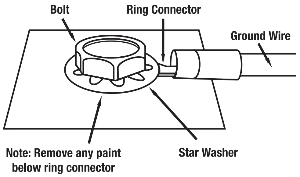 Proper Chassis Ground Connection For Cars And Trucks