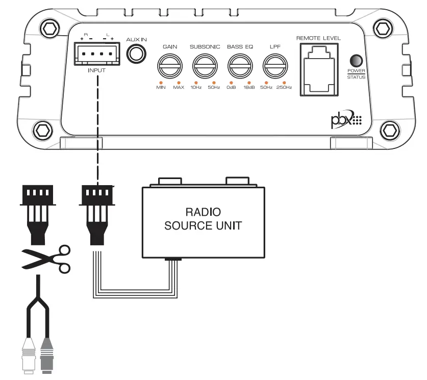 High Level / Speaker Level Input