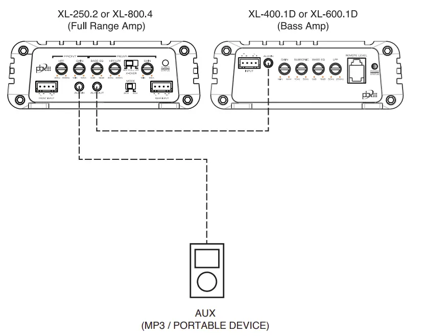 AUX Input using 1/8" (3.5mm)