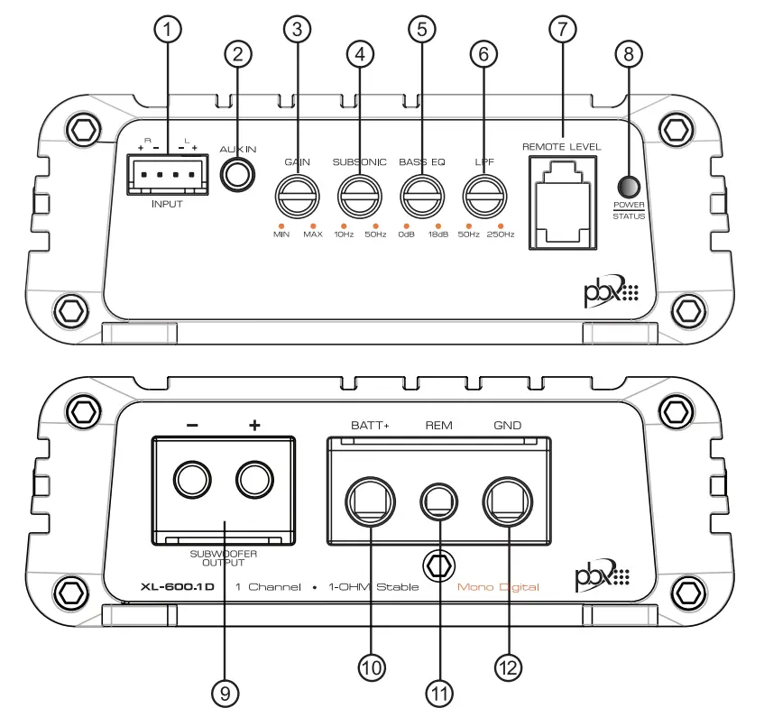 Control Panel Layout