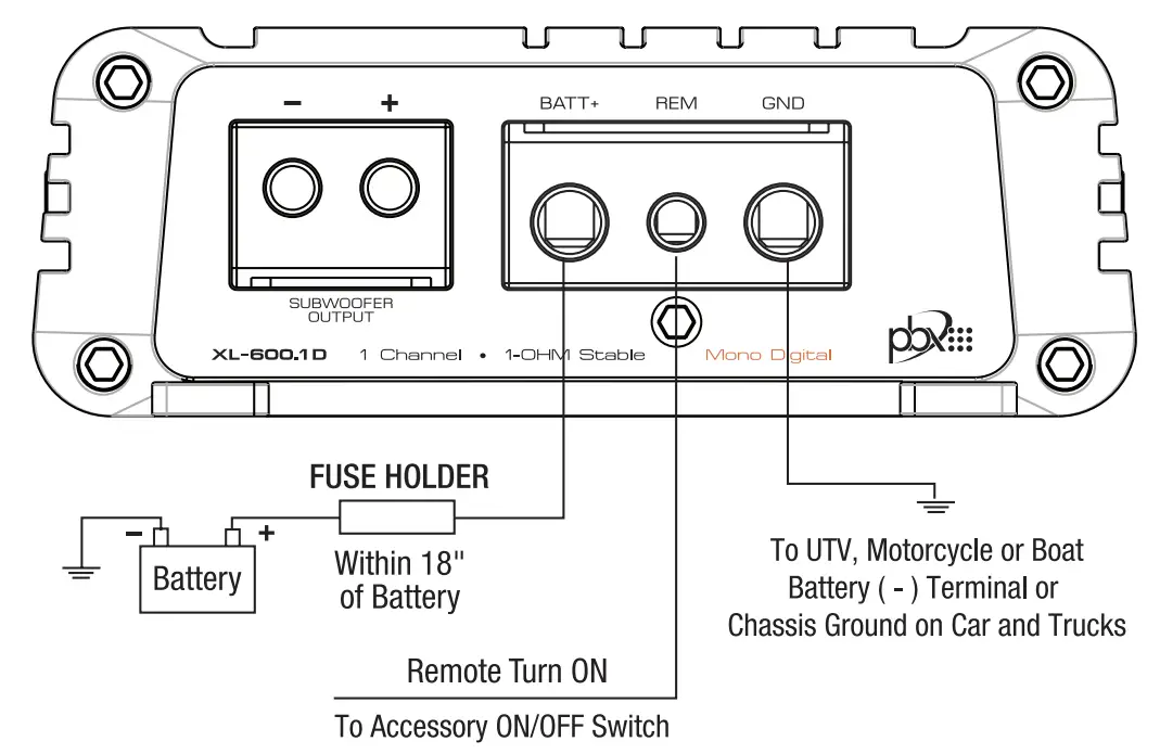 Power Input Connection