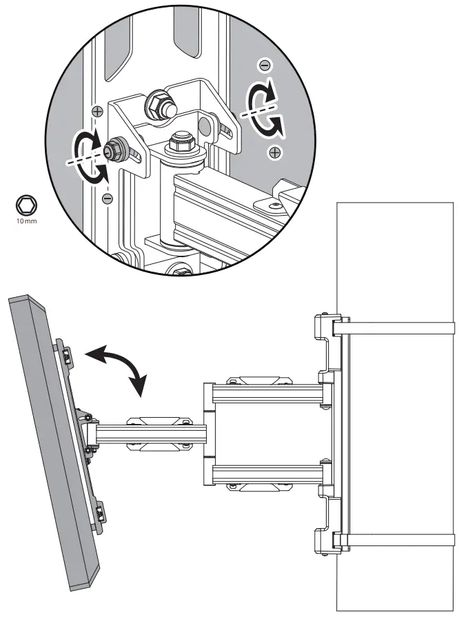 Finalize Adjustments