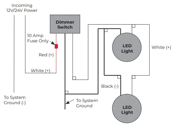ITC-21030-LED-Digital-Dimmer-FIG3