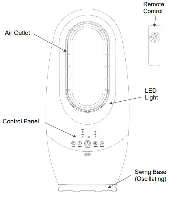 anko HEG LF-01 Kmart 58cm Benchtop Bladeless Fan- Components