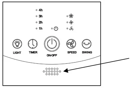 anko HEG LF-01 Kmart 58cm Benchtop Bladeless Fan-desired button