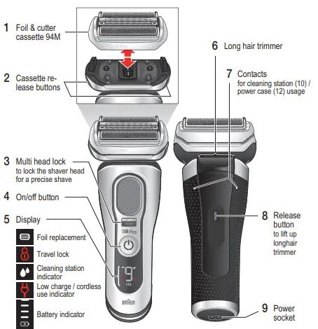 BRAUN-Series-Pro-9-Foil-Electric-Shaver-fig-1