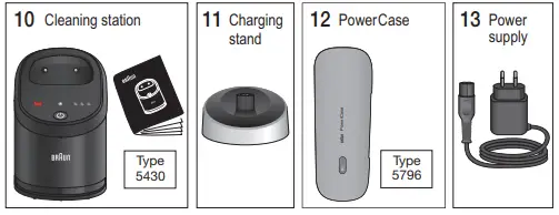 BRAUN-Series-Pro-9-Foil-Electric-Shaver-fig-2