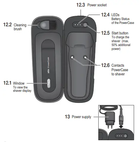 BRAUN-Series-Pro-9-Foil-Electric-Shaver-fig-4