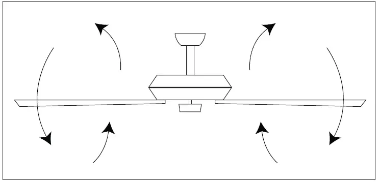 IHOMEadore-MDF8245110V-24-21-Inch-Bright-Nickel-LED-Indoor-Chandelier-Ceiling-Fan-19