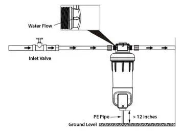 iSpring-WSP50J-Reusable -Whole -House Spin-Down-Sediment-Water-Filter-06