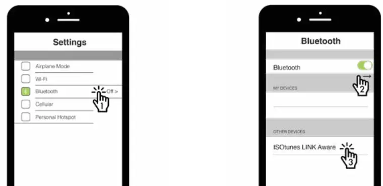ISOtunes-IT-34-LINK-Aware-Foam-Hearing-Protection-Earmuffs -Bluetooth-FIG-9