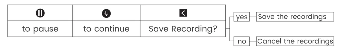 JOLIKE M4 Music Player - 7