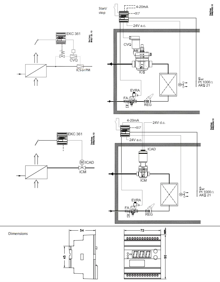 Danfoss EKC 361 Media Temperature Controller