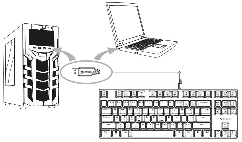 Sharkoon PureWriter TKL RGB Red Gaming Keyboard-