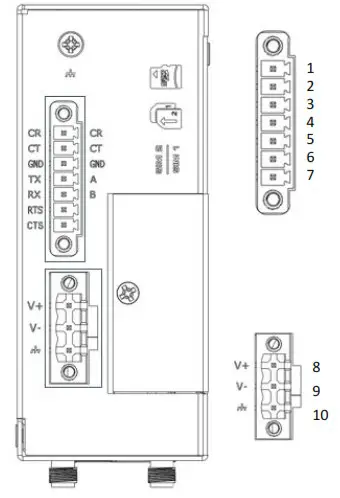 robustel R3000LG LoRaWAN 4G Gateway - PIN Assignment