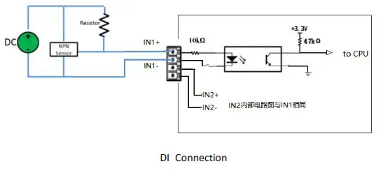 robustel R3000LG LoRaWAN 4G Gateway - PIN Assignment2