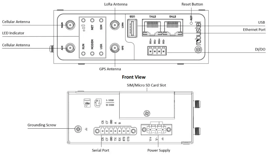 robustel R3000LG LoRaWAN 4G Gateway - fig1