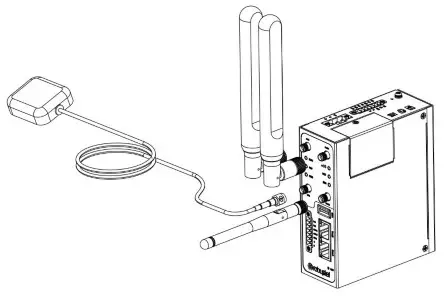 robustel R3000LG LoRaWAN 4G Gateway - fig2