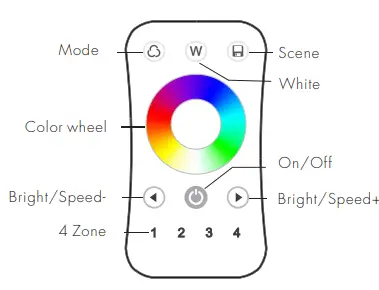 SKYDANCE-R8-1-Ultrathin-RGB-RGBW-Touch-Wheel-RF-Remote-Controller-FIG-4