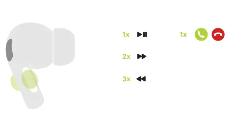 apple-Airpods-Pro-With-Magsafe-Charging-Case-FIG-1