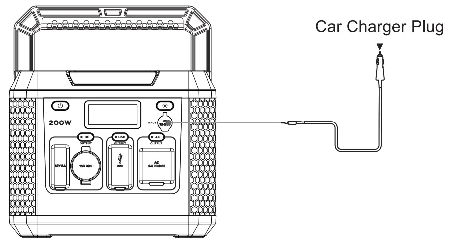 GreatStar MP200 Portable Power Station - fig 1