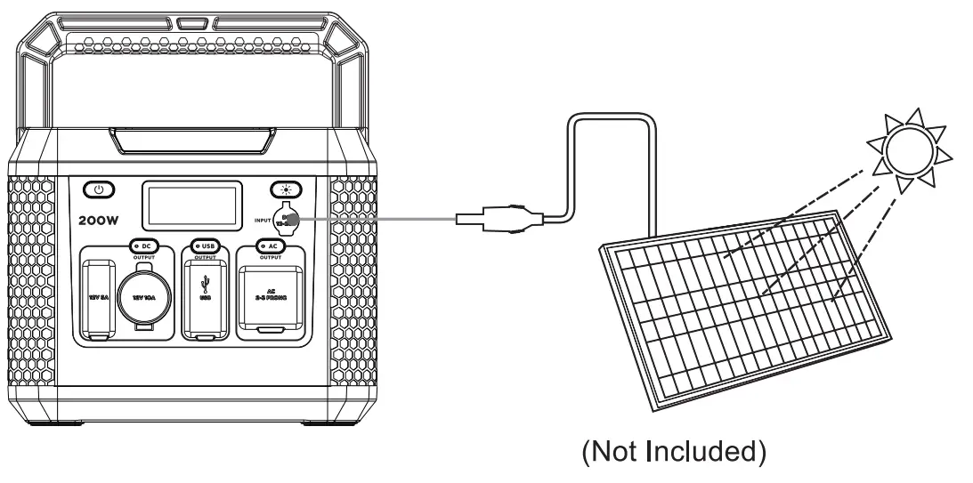 GreatStar MP200 Portable Power Station - fig 2