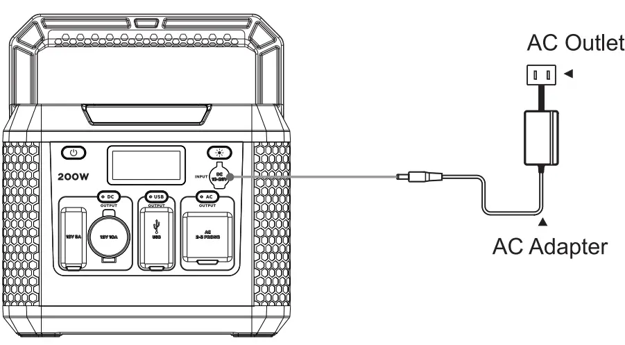GreatStar MP200 Portable Power Station - fig 3
